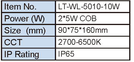Lighting Supplier|Lightac Lighting